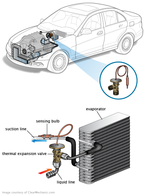 See U245D repair manual